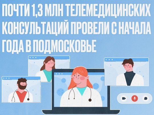 💻 Более 1 300 000 телемедицинских консультаций провели в Подмосковье с начала года