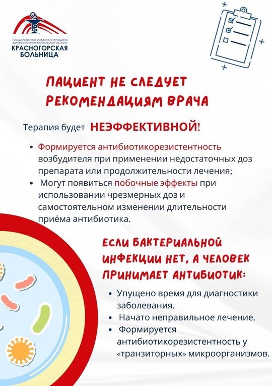 💊Современная медицина невозможна БЕЗ антибиотиков