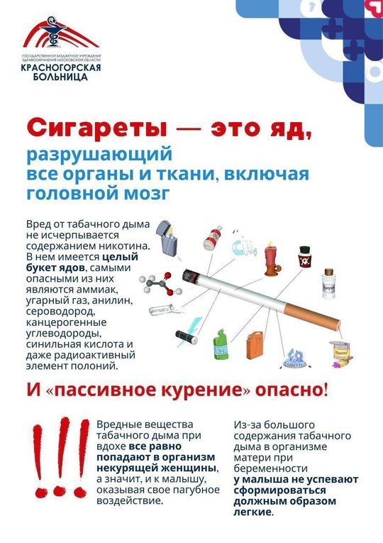 🚬❌ Воздействие курения на женский организм — ГУБИТЕЛЬНО! Оно может привести к серьезным последствиям для здоровья, включая нарушения, связанные с репродуктивной системой