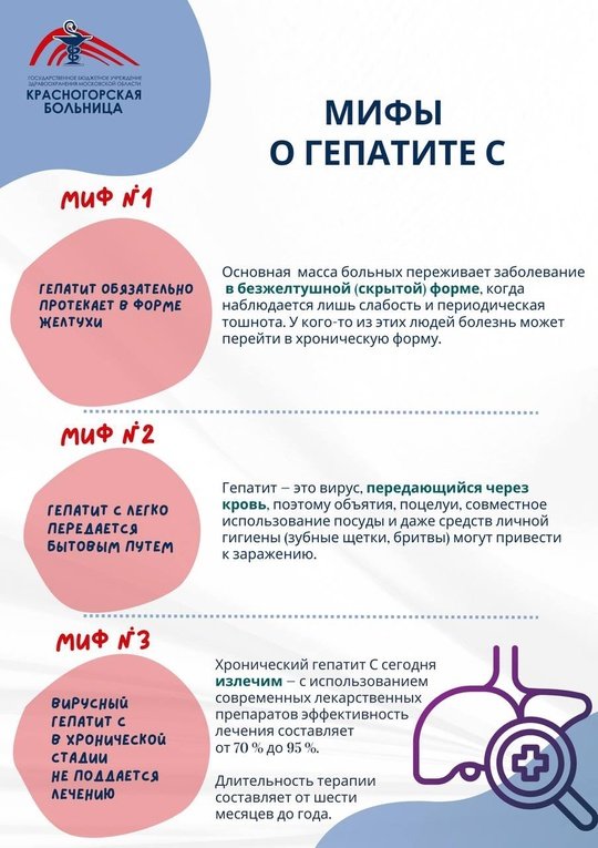 Гепатит обязательно протекает в форме желтухи